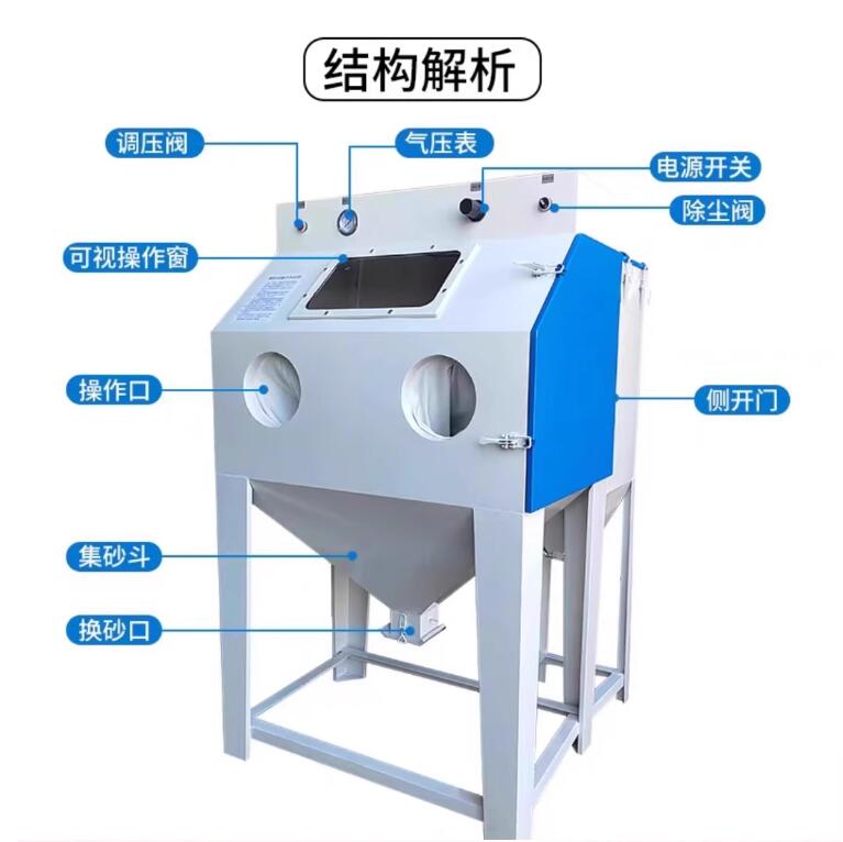 BandungSandblasting machine